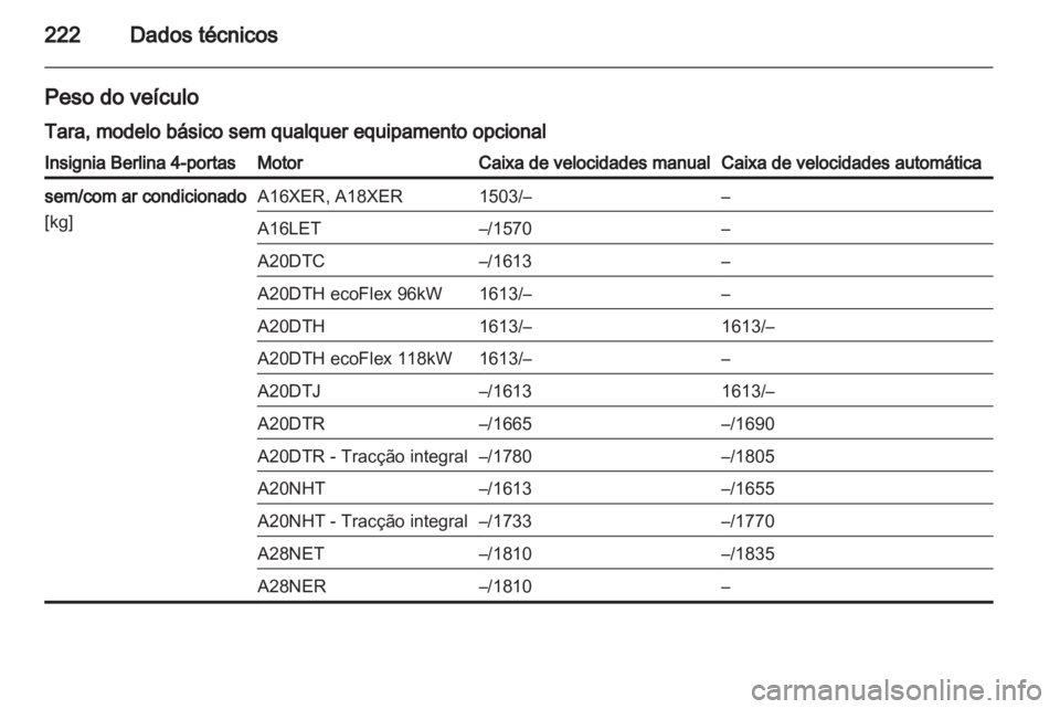 OPEL INSIGNIA 2010 Manual de Instruções (in Portugues) OPEL INSIGNIA 2010 Manual de Instruções (in Portugues)
