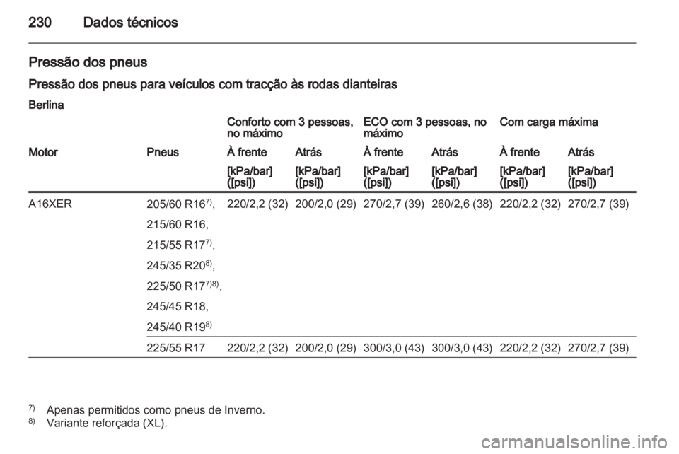 OPEL INSIGNIA 2010 Manual de Instruções (in Portugues) OPEL INSIGNIA 2010 Manual de Instruções (in Portugues)