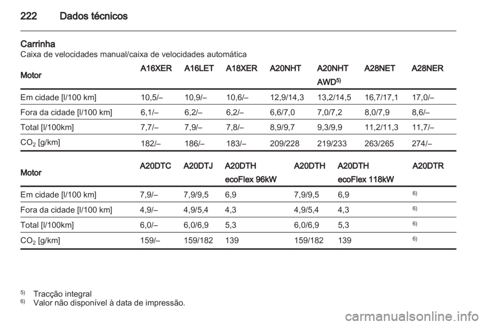 OPEL INSIGNIA 2010.5 Manual de Instruções (in Portugues) OPEL INSIGNIA 2010.5 Manual de Instruções (in Portugues)