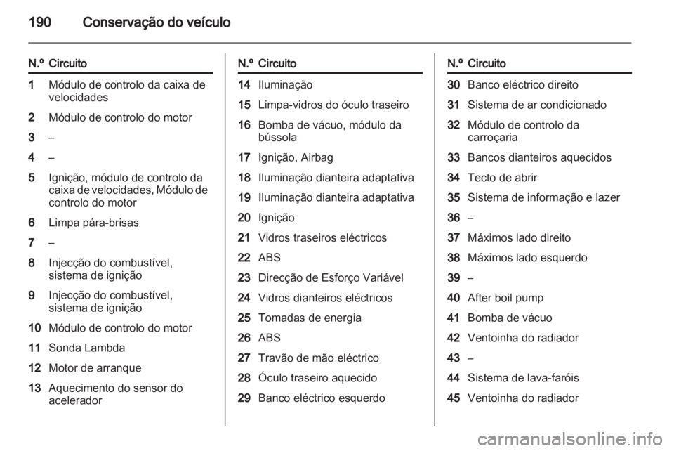 OPEL INSIGNIA 2011 Manual de Instruções (in Portugues) OPEL INSIGNIA 2011 Manual de Instruções (in Portugues)