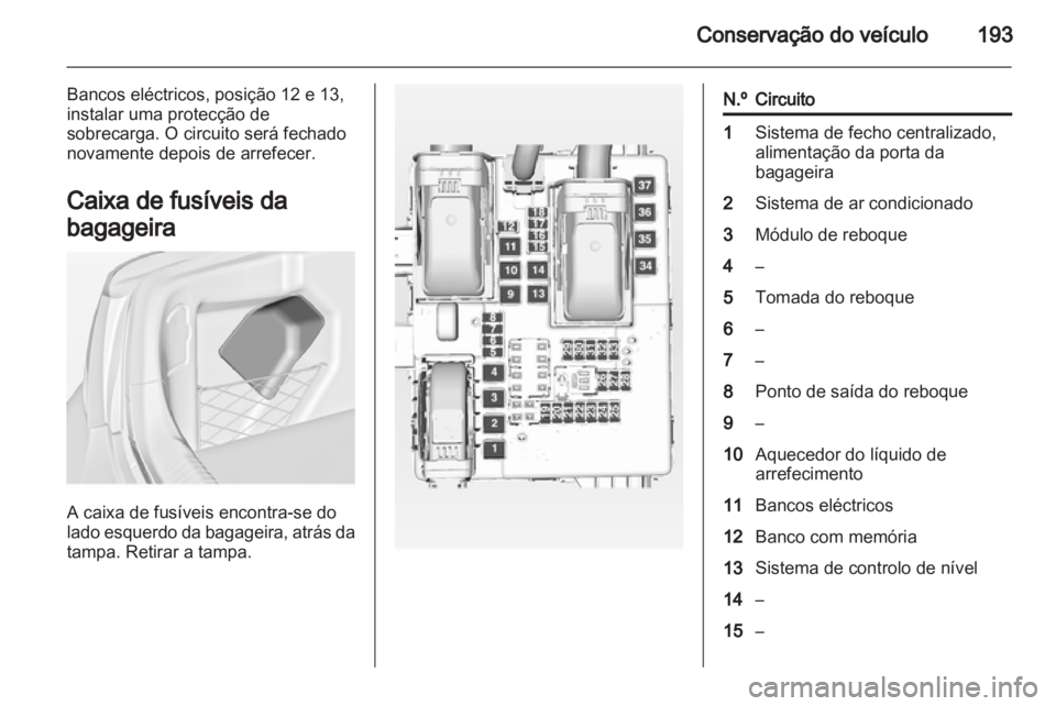 OPEL INSIGNIA 2011 Manual de Instruções (in Portugues) OPEL INSIGNIA 2011 Manual de Instruções (in Portugues)