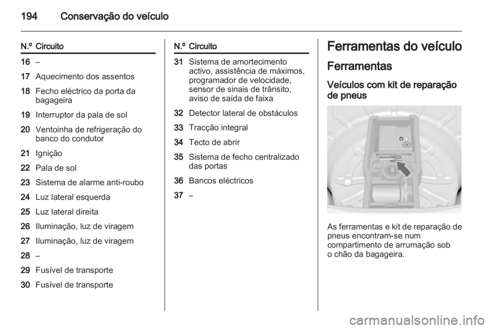 OPEL INSIGNIA 2011 Manual de Instruções (in Portugues) OPEL INSIGNIA 2011 Manual de Instruções (in Portugues)