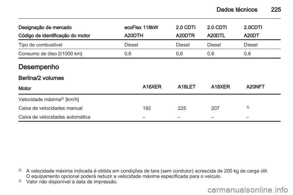 OPEL INSIGNIA 2011  Manual de Instruções (in Portugues) 