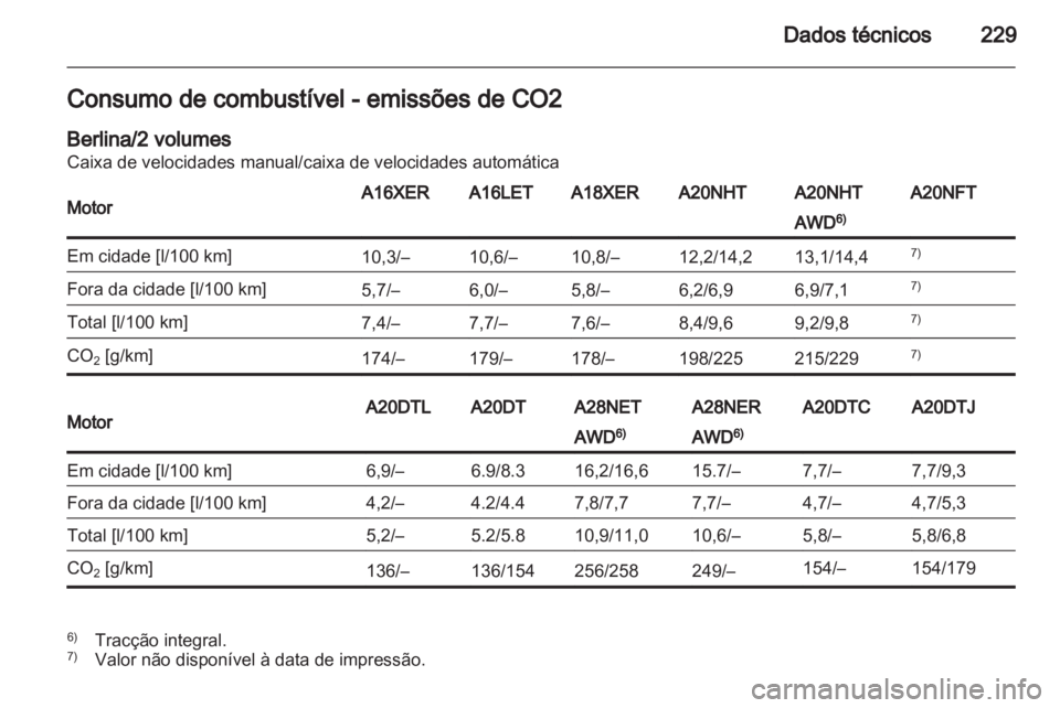 OPEL INSIGNIA 2011  Manual de Instruções (in Portugues) 