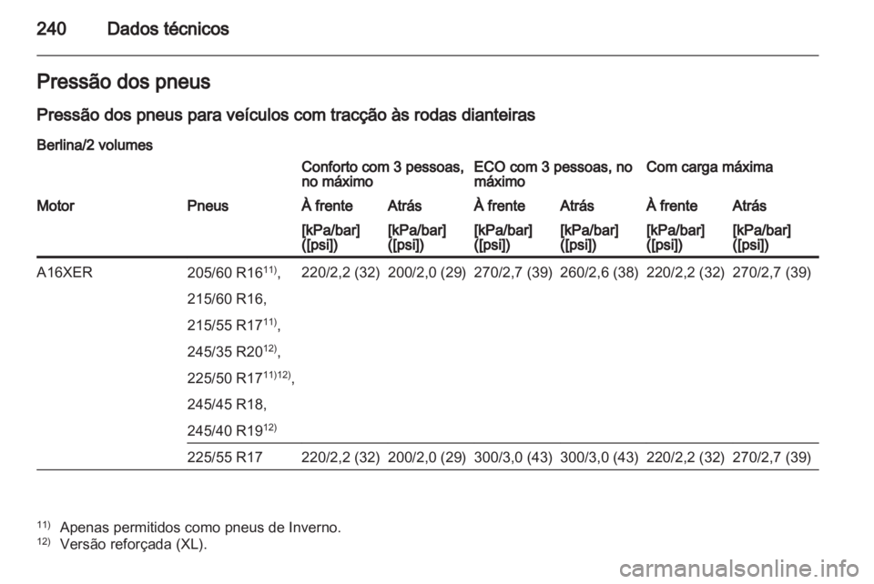 OPEL INSIGNIA 2011 Manual de Instruções (in Portugues) OPEL INSIGNIA 2011 Manual de Instruções (in Portugues)