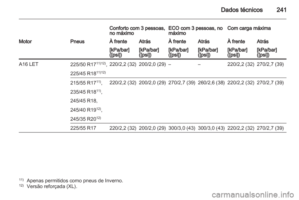 OPEL INSIGNIA 2011  Manual de Instruções (in Portugues) 