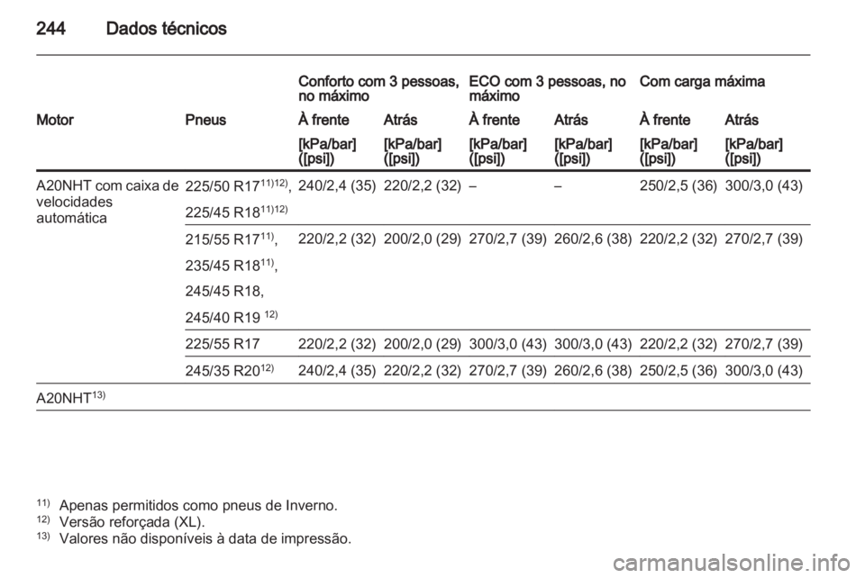 OPEL INSIGNIA 2011  Manual de Instruções (in Portugues) 