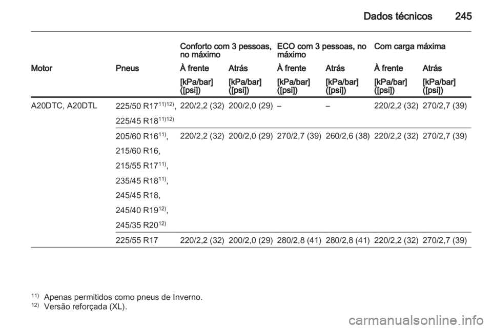 OPEL INSIGNIA 2011  Manual de Instruções (in Portugues) 