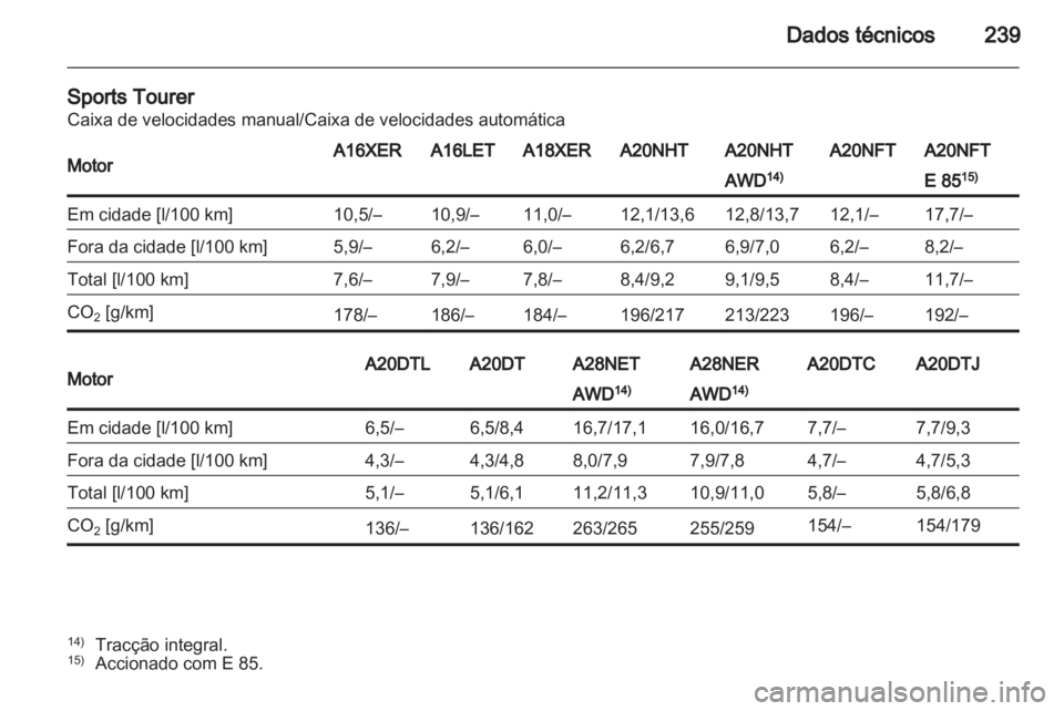 OPEL INSIGNIA 2011.5 Manual de Instruções (in Portugues) OPEL INSIGNIA 2011.5 Manual de Instruções (in Portugues)