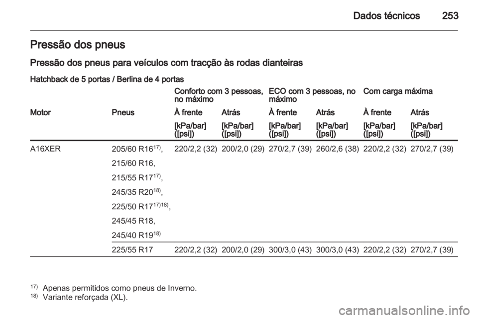 OPEL INSIGNIA 2011.5 Manual de Instruções (in Portugues) OPEL INSIGNIA 2011.5 Manual de Instruções (in Portugues)