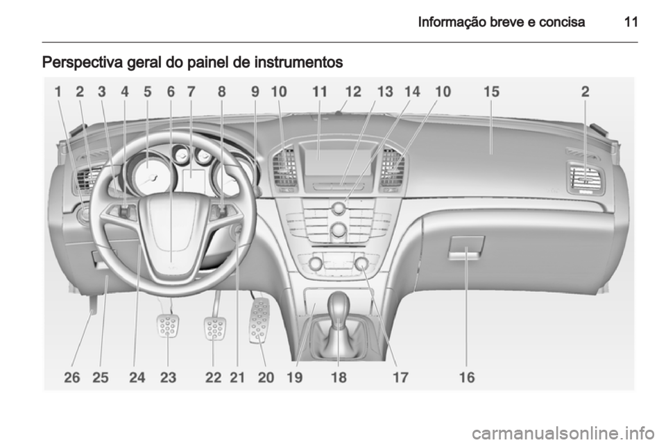 OPEL INSIGNIA 2012 Manual de Instruções (in Portugues) OPEL INSIGNIA 2012 Manual de Instruções (in Portugues)