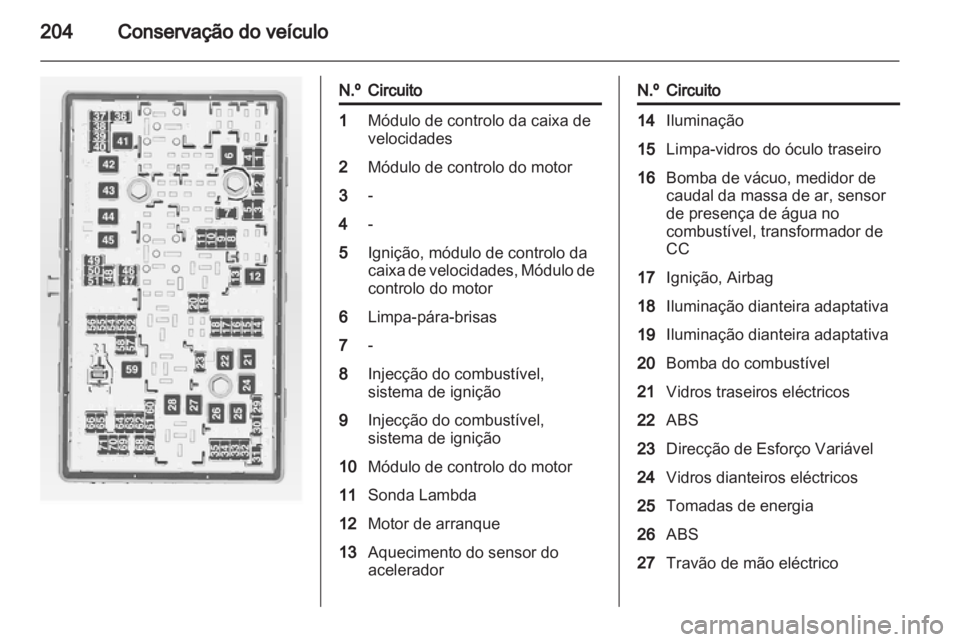 OPEL INSIGNIA 2012 Manual de Instruções (in Portugues) OPEL INSIGNIA 2012 Manual de Instruções (in Portugues)