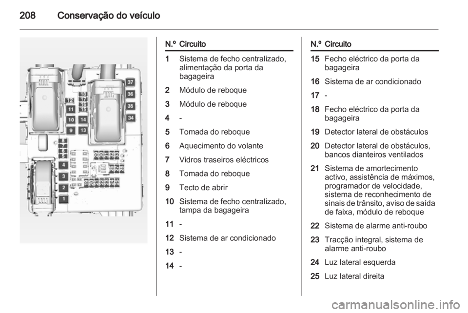 OPEL INSIGNIA 2012 Manual de Instruções (in Portugues) OPEL INSIGNIA 2012 Manual de Instruções (in Portugues)