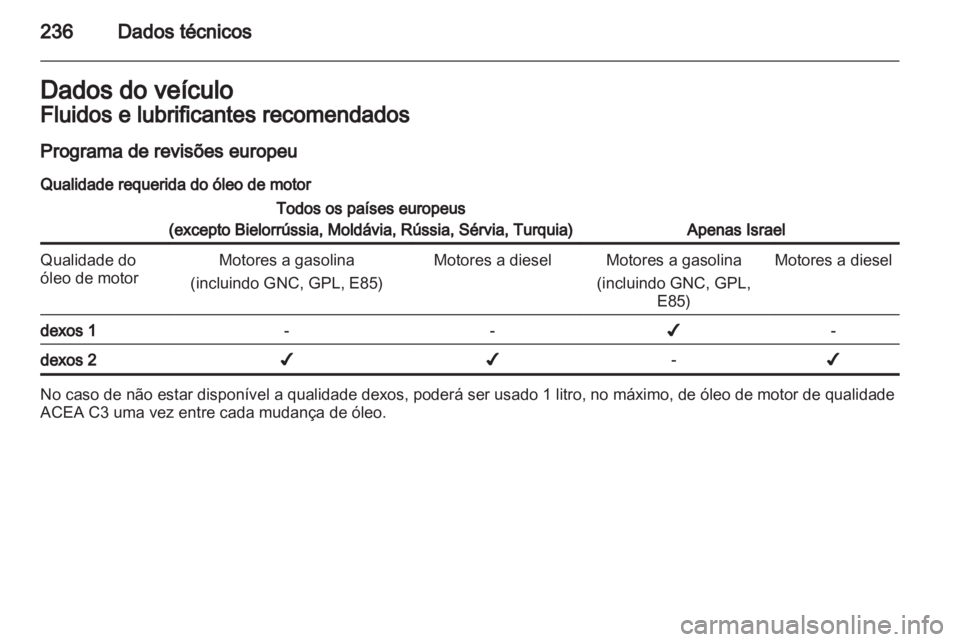 OPEL INSIGNIA 2012 Manual de Instruções (in Portugues) OPEL INSIGNIA 2012 Manual de Instruções (in Portugues)