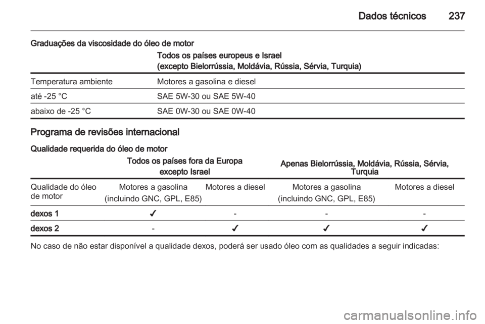 OPEL INSIGNIA 2012 Manual de Instruções (in Portugues) OPEL INSIGNIA 2012 Manual de Instruções (in Portugues)