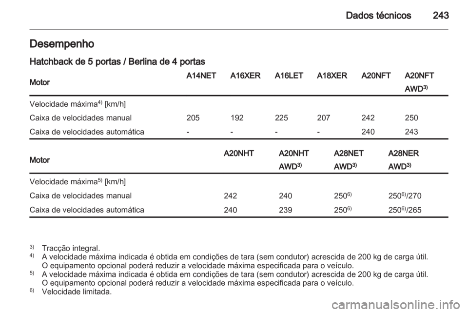 OPEL INSIGNIA 2012  Manual de Instruções (in Portugues) 