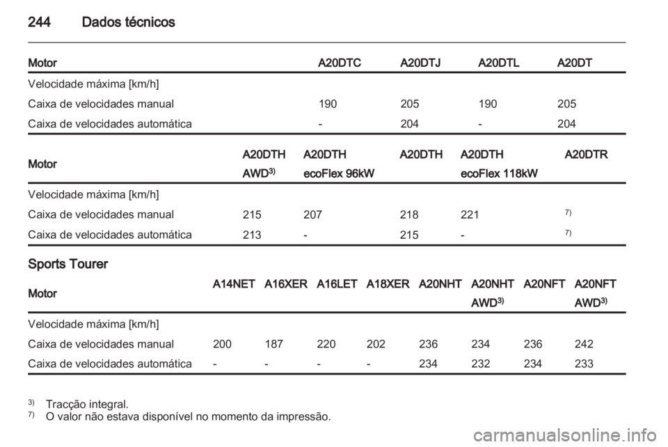 OPEL INSIGNIA 2012  Manual de Instruções (in Portugues) 