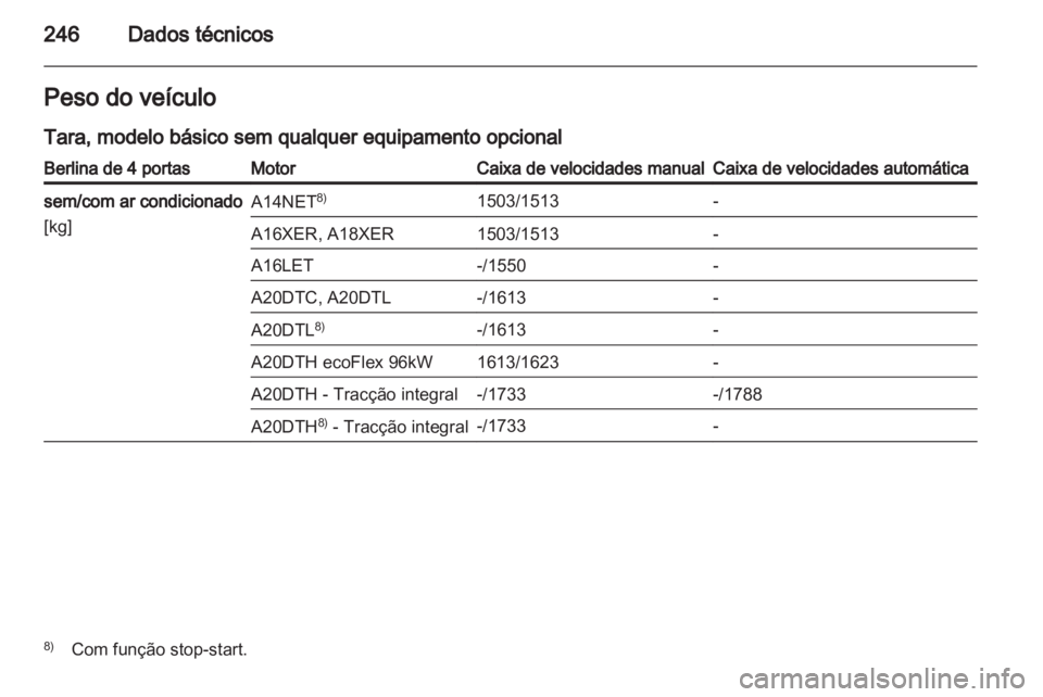 OPEL INSIGNIA 2012  Manual de Instruções (in Portugues) 
