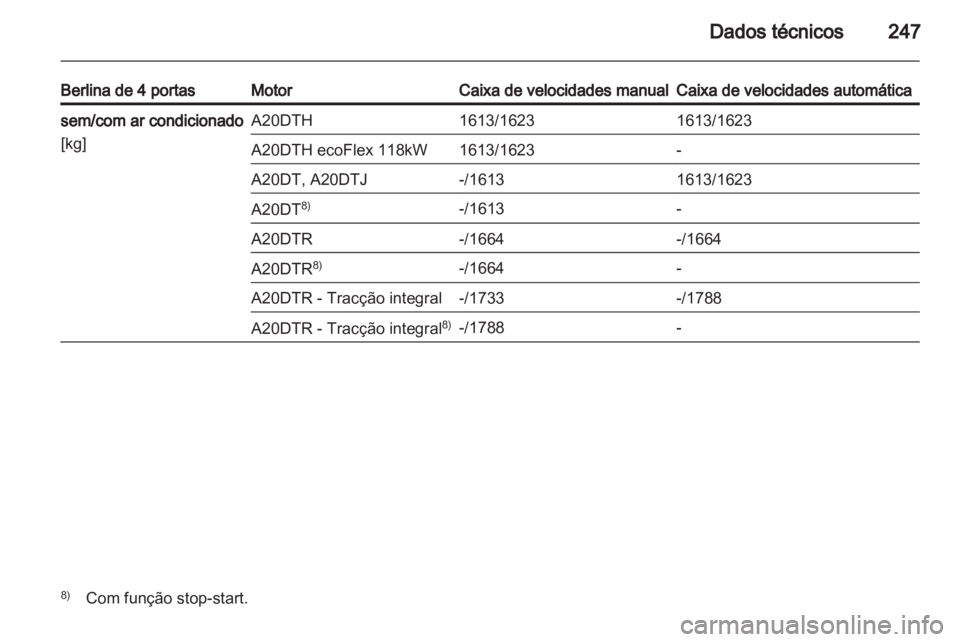 OPEL INSIGNIA 2012  Manual de Instruções (in Portugues) 