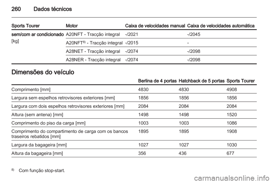 OPEL INSIGNIA 2012 Manual de Instruções (in Portugues) OPEL INSIGNIA 2012 Manual de Instruções (in Portugues)