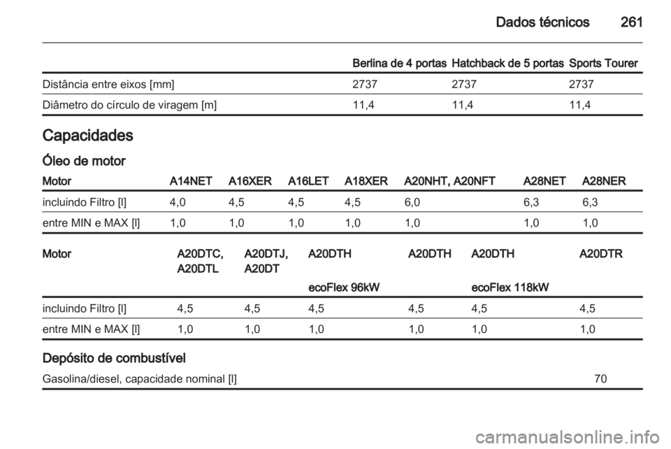 OPEL INSIGNIA 2012 Manual de Instruções (in Portugues) OPEL INSIGNIA 2012 Manual de Instruções (in Portugues)