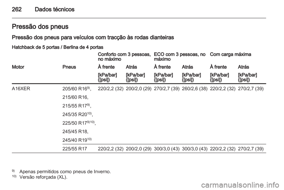 OPEL INSIGNIA 2012 Manual de Instruções (in Portugues) OPEL INSIGNIA 2012 Manual de Instruções (in Portugues)