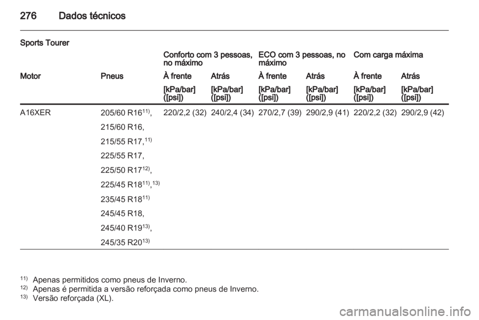 OPEL INSIGNIA 2012 Manual de Instruções (in Portugues) OPEL INSIGNIA 2012 Manual de Instruções (in Portugues)