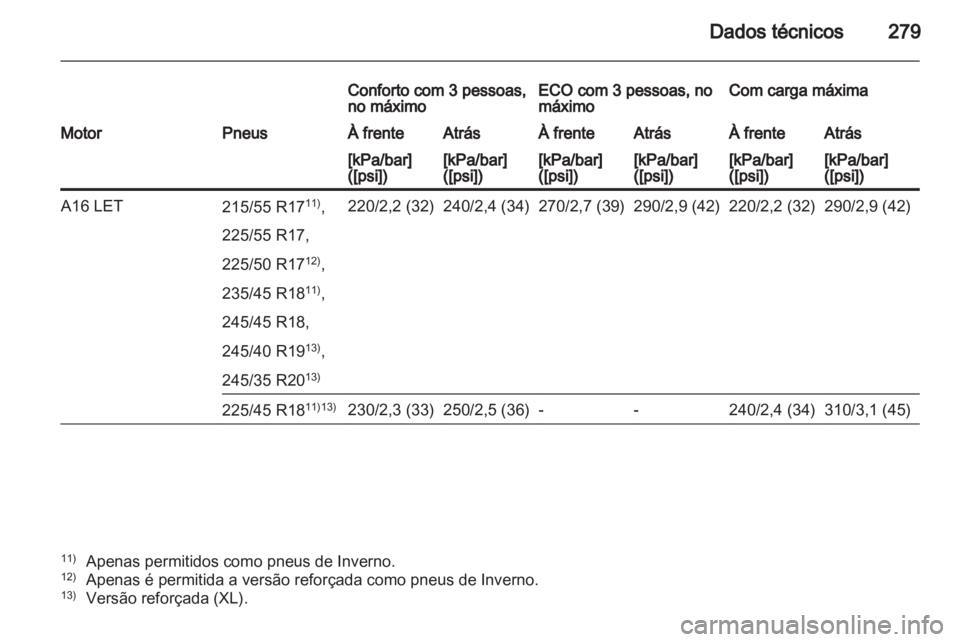 OPEL INSIGNIA 2012 Manual de Instruções (in Portugues) OPEL INSIGNIA 2012 Manual de Instruções (in Portugues)