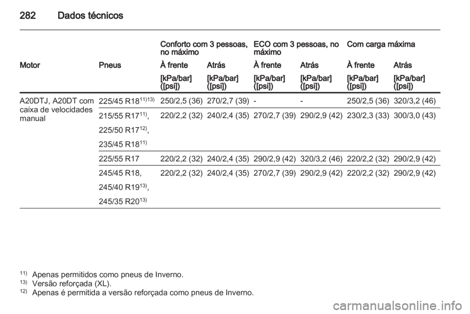 OPEL INSIGNIA 2012 Manual de Instruções (in Portugues) OPEL INSIGNIA 2012 Manual de Instruções (in Portugues)