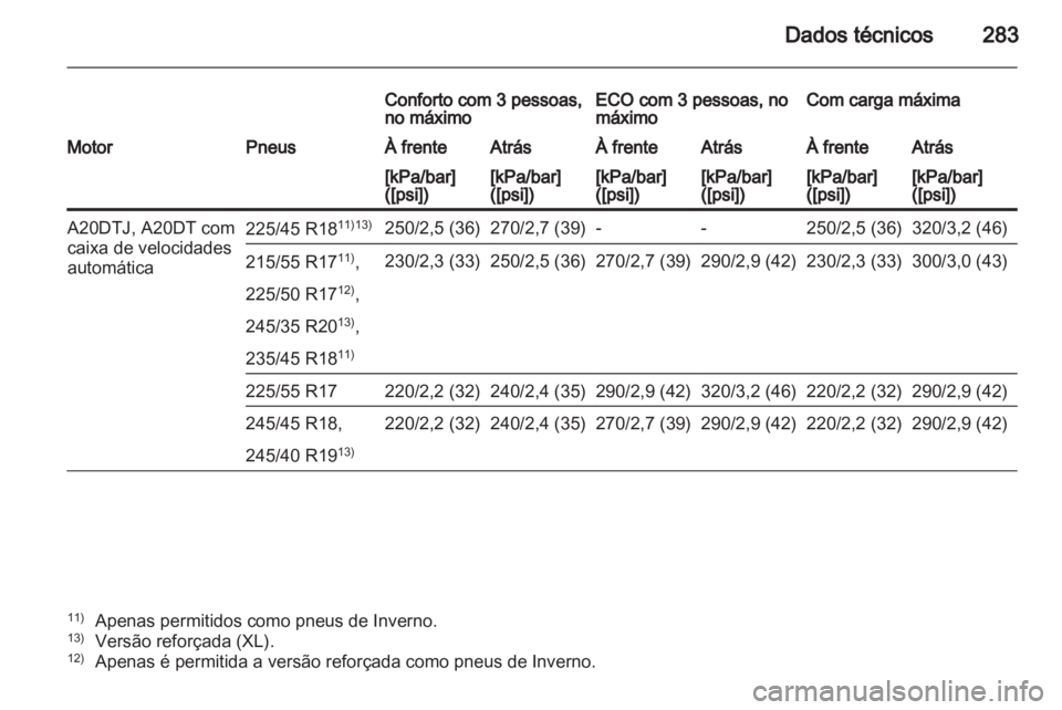 OPEL INSIGNIA 2012 Manual de Instruções (in Portugues) OPEL INSIGNIA 2012 Manual de Instruções (in Portugues)