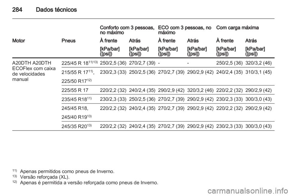 OPEL INSIGNIA 2012 Manual de Instruções (in Portugues) OPEL INSIGNIA 2012 Manual de Instruções (in Portugues)
