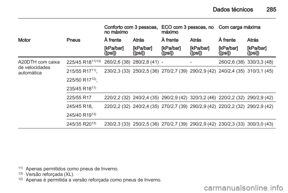 OPEL INSIGNIA 2012 Manual de Instruções (in Portugues) OPEL INSIGNIA 2012 Manual de Instruções (in Portugues)