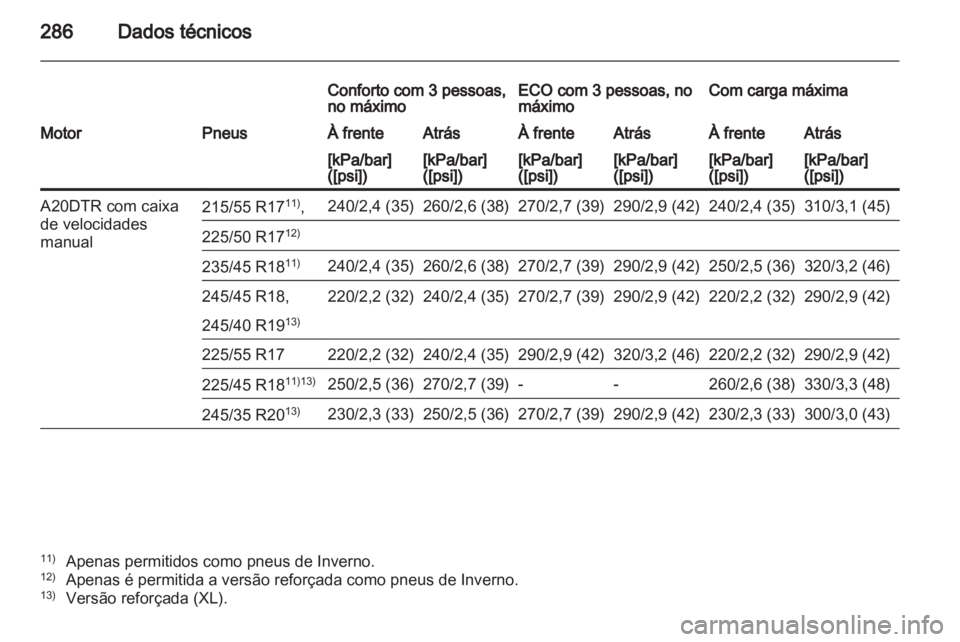 OPEL INSIGNIA 2012 Manual de Instruções (in Portugues) OPEL INSIGNIA 2012 Manual de Instruções (in Portugues)