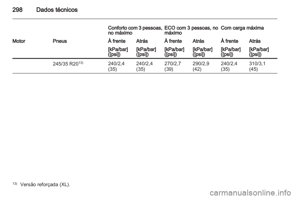 OPEL INSIGNIA 2012 Manual de Instruções (in Portugues) OPEL INSIGNIA 2012 Manual de Instruções (in Portugues)