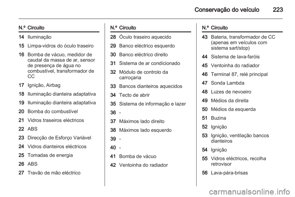 OPEL INSIGNIA 2012.5 Manual de Instruções (in Portugues) OPEL INSIGNIA 2012.5 Manual de Instruções (in Portugues)