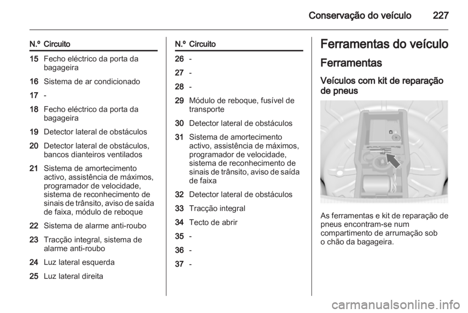 OPEL INSIGNIA 2012.5 Manual de Instruções (in Portugues) OPEL INSIGNIA 2012.5 Manual de Instruções (in Portugues)