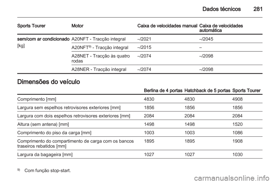 OPEL INSIGNIA 2012.5 Manual de Instruções (in Portugues) OPEL INSIGNIA 2012.5 Manual de Instruções (in Portugues)