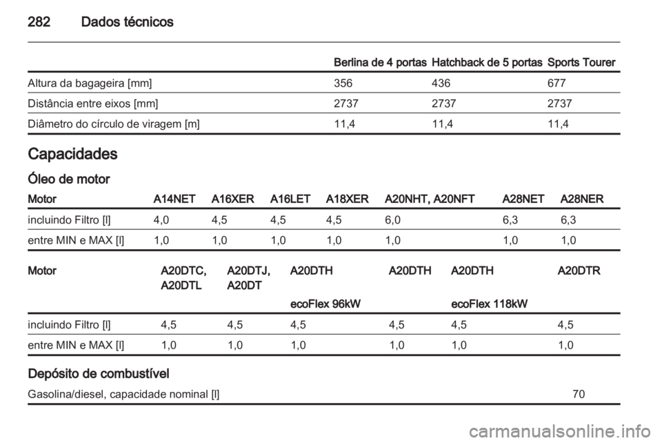 OPEL INSIGNIA 2012.5 Manual de Instruções (in Portugues) OPEL INSIGNIA 2012.5 Manual de Instruções (in Portugues)