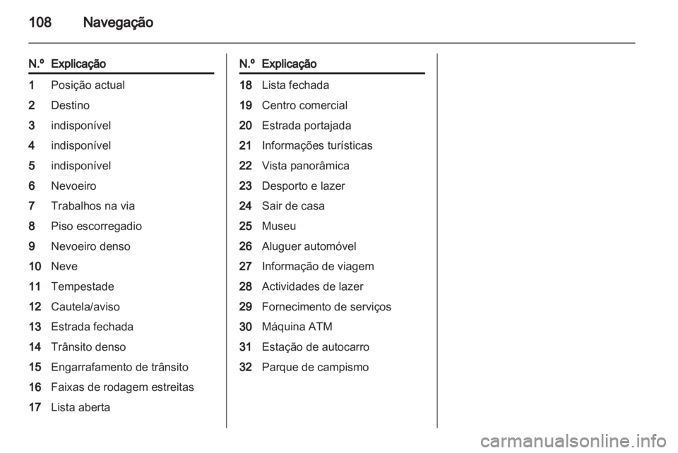OPEL INSIGNIA 2013 Manual de Informação e Lazer (in Portugues) OPEL INSIGNIA 2013 Manual de Informação e Lazer (in Portugues)
