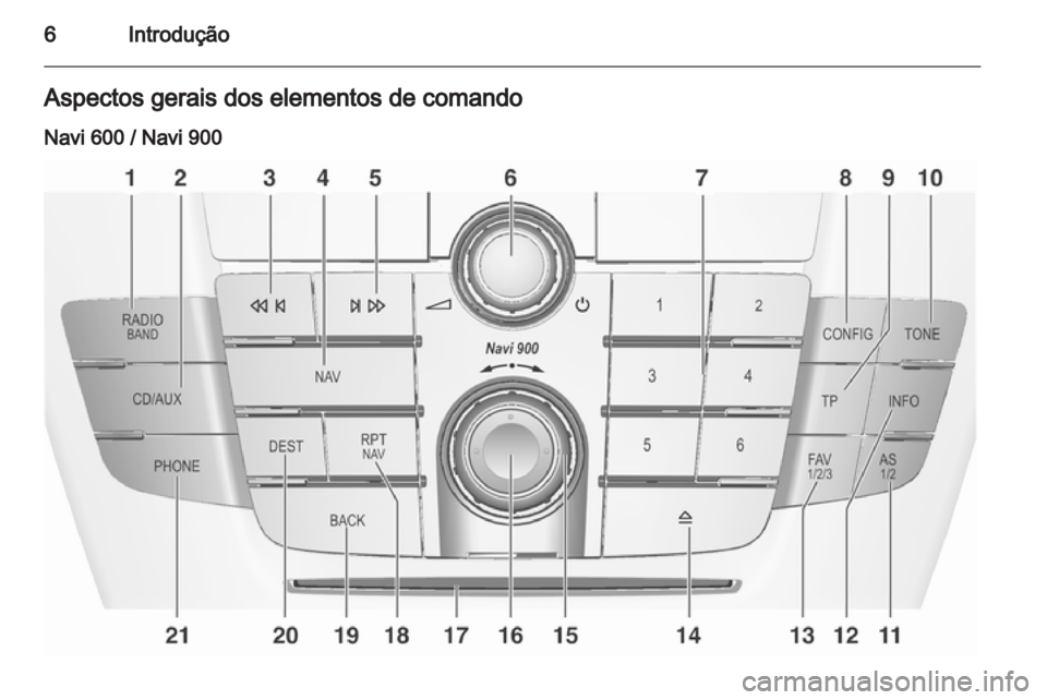 OPEL INSIGNIA 2013  Manual de Informação e Lazer (in Portugues) 