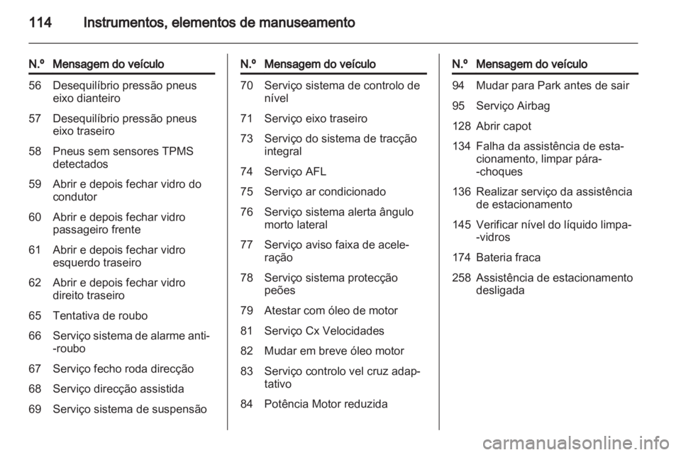 OPEL INSIGNIA 2013 Manual de Instruções (in Portugues) OPEL INSIGNIA 2013 Manual de Instruções (in Portugues)