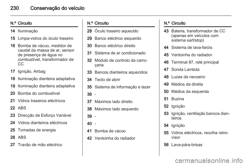 OPEL INSIGNIA 2013 Manual de Instruções (in Portugues) OPEL INSIGNIA 2013 Manual de Instruções (in Portugues)
