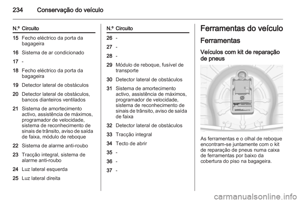OPEL INSIGNIA 2013 Manual de Instruções (in Portugues) OPEL INSIGNIA 2013 Manual de Instruções (in Portugues)