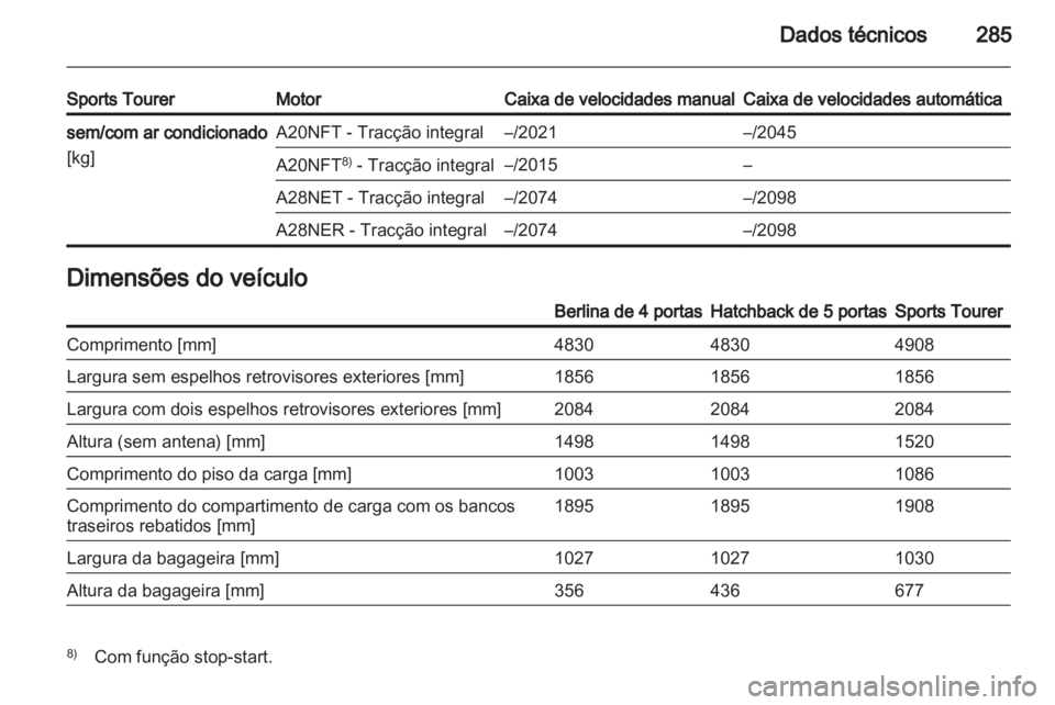 OPEL INSIGNIA 2013 Manual de Instruções (in Portugues) OPEL INSIGNIA 2013 Manual de Instruções (in Portugues)