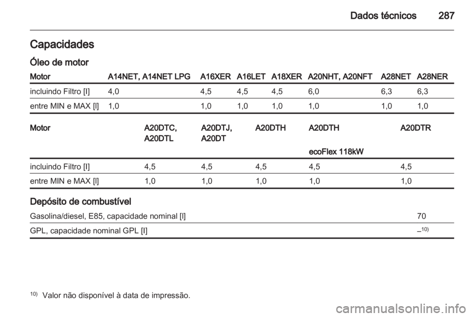 OPEL INSIGNIA 2013 Manual de Instruções (in Portugues) OPEL INSIGNIA 2013 Manual de Instruções (in Portugues)