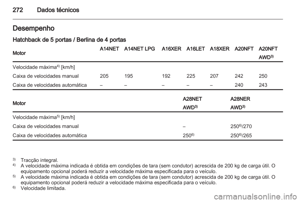 OPEL INSIGNIA 2013.5 Manual de Instruções (in Portugues) OPEL INSIGNIA 2013.5 Manual de Instruções (in Portugues)