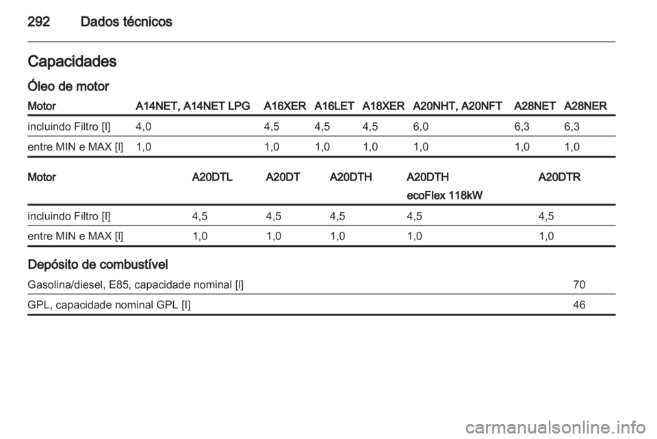 OPEL INSIGNIA 2013.5 Manual de Instruções (in Portugues) OPEL INSIGNIA 2013.5 Manual de Instruções (in Portugues)