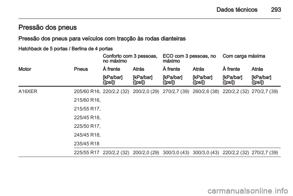 OPEL INSIGNIA 2013.5 Manual de Instruções (in Portugues) OPEL INSIGNIA 2013.5 Manual de Instruções (in Portugues)