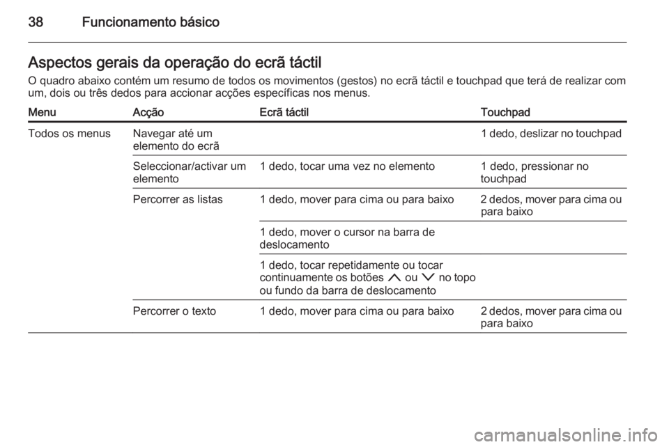 OPEL INSIGNIA 2014 Manual de Informação e Lazer (in Portugues) 38Funcionamento básicoAspectos gerais da operação do ecrã táctilO quadro abaixo contém um resumo de todos os movimentos (gestos) no ecrã táctil e touchpad que terá de realizar comum, dois ou OPEL INSIGNIA 2014 Manual de Informação e Lazer (in Portugues) 38Funcionamento básicoAspectos gerais da operação do ecrã táctilO quadro abaixo contém um resumo de todos os movimentos (gestos) no ecrã táctil e touchpad que terá de realizar comum, dois ou