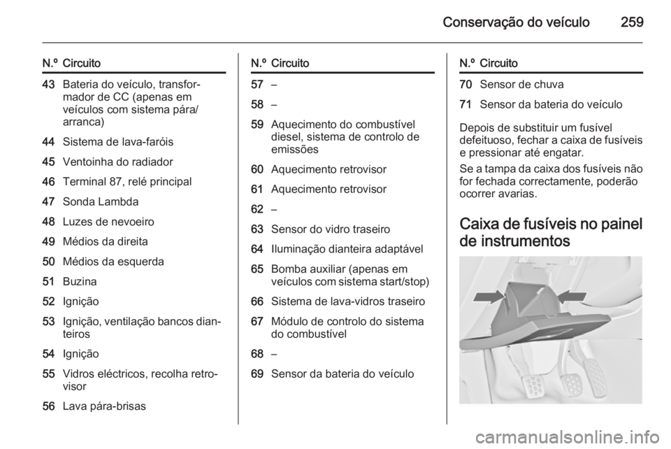 OPEL INSIGNIA 2014 Manual de Instruções (in Portugues) Conservação do veículo259
N.ºCircuito43Bateria do veículo, transfor‐
mador de CC (apenas em
veículos com sistema pára/
arranca)44Sistema de lava-faróis45Ventoinha do radiador46Terminal 87, r OPEL INSIGNIA 2014 Manual de Instruções (in Portugues) Conservação do veículo259
N.ºCircuito43Bateria do veículo, transfor‐
mador de CC (apenas em
veículos com sistema pára/
arranca)44Sistema de lava-faróis45Ventoinha do radiador46Terminal 87, r
